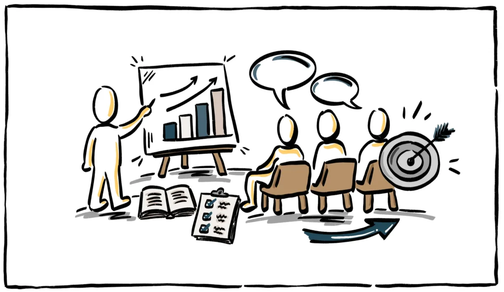 Dienstleistung Coaching und Training