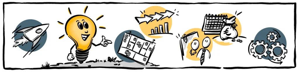 Micro Power Session (MPS)